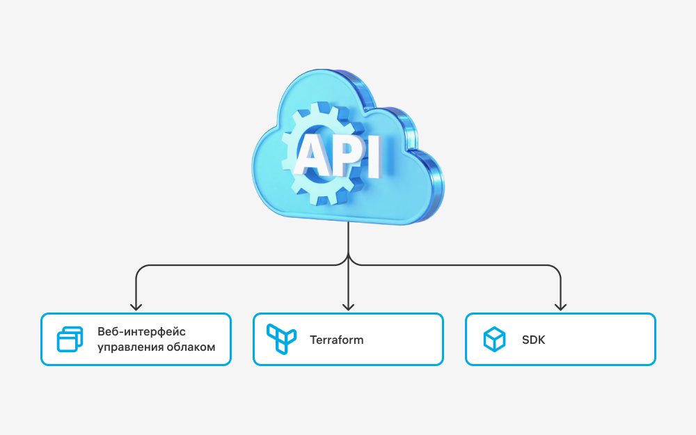 новый релиз