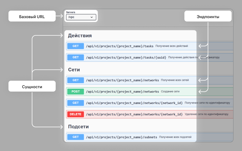 новый релиз