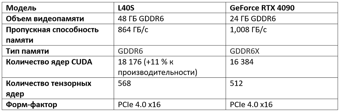 новый релиз