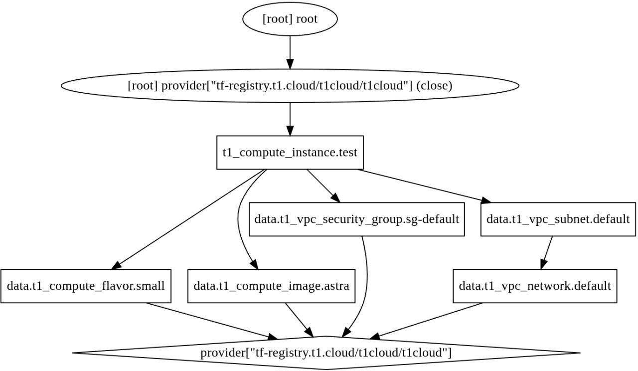 новый релиз