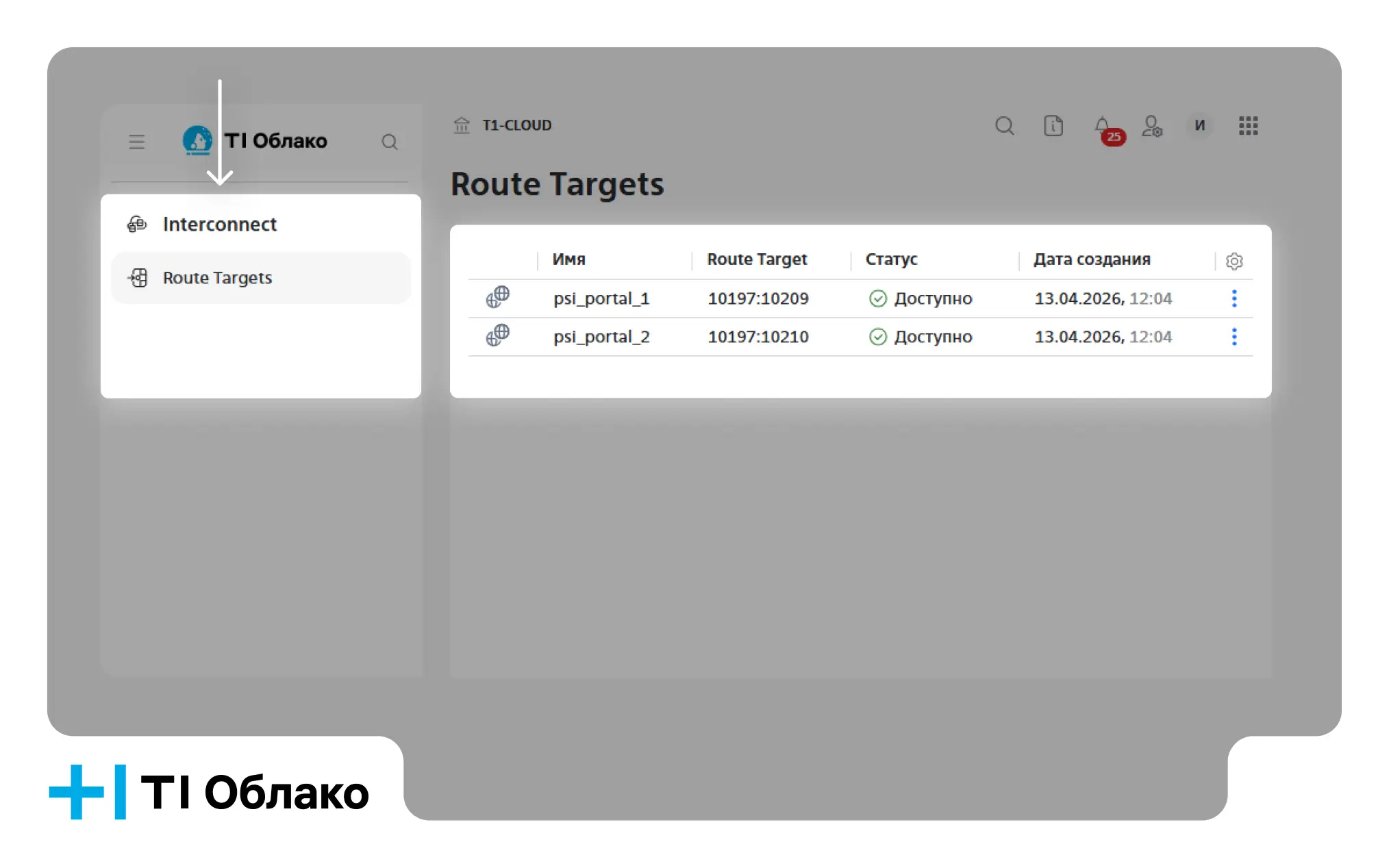 Новая услуга Interconnect