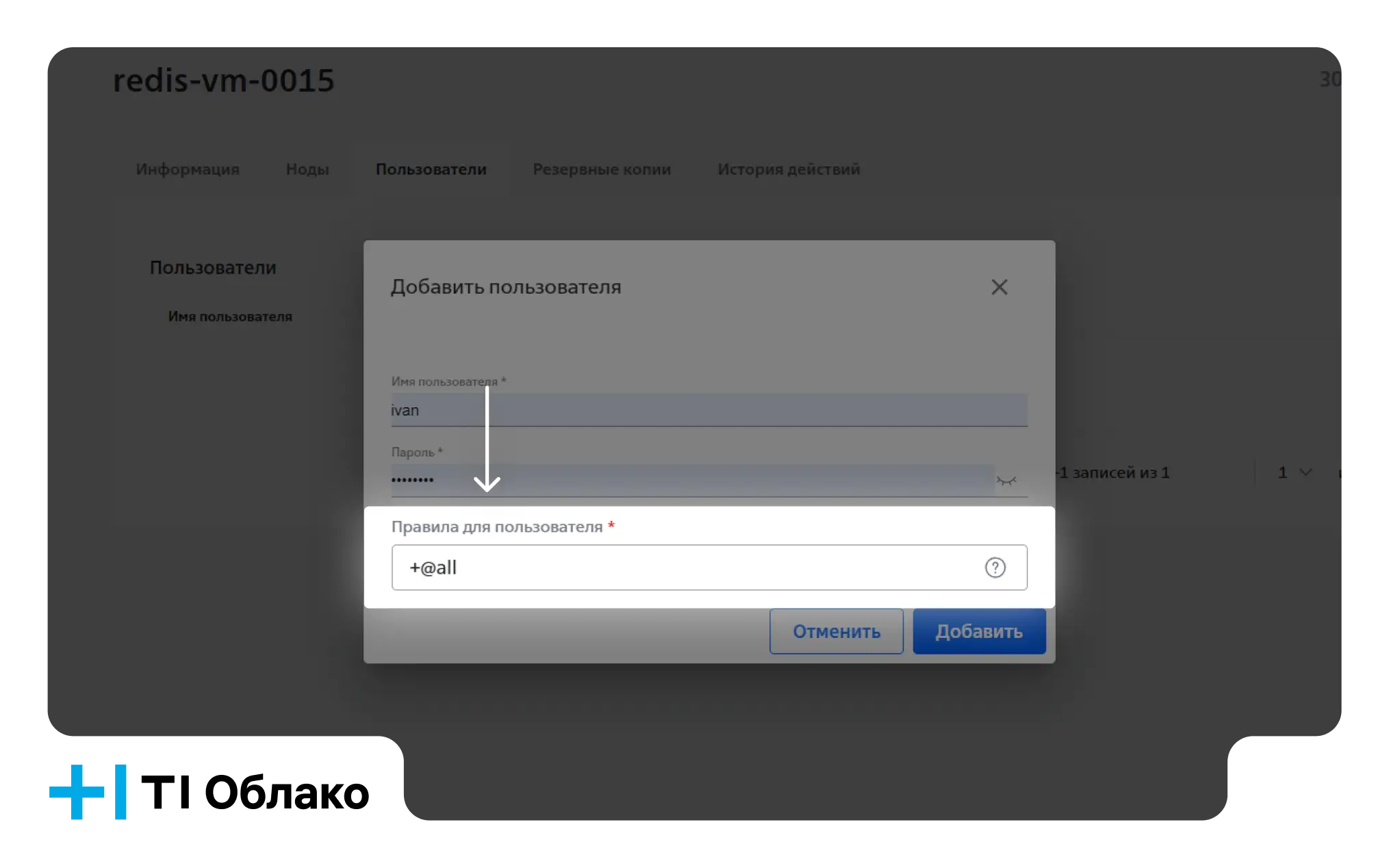 Managed Service for Redis