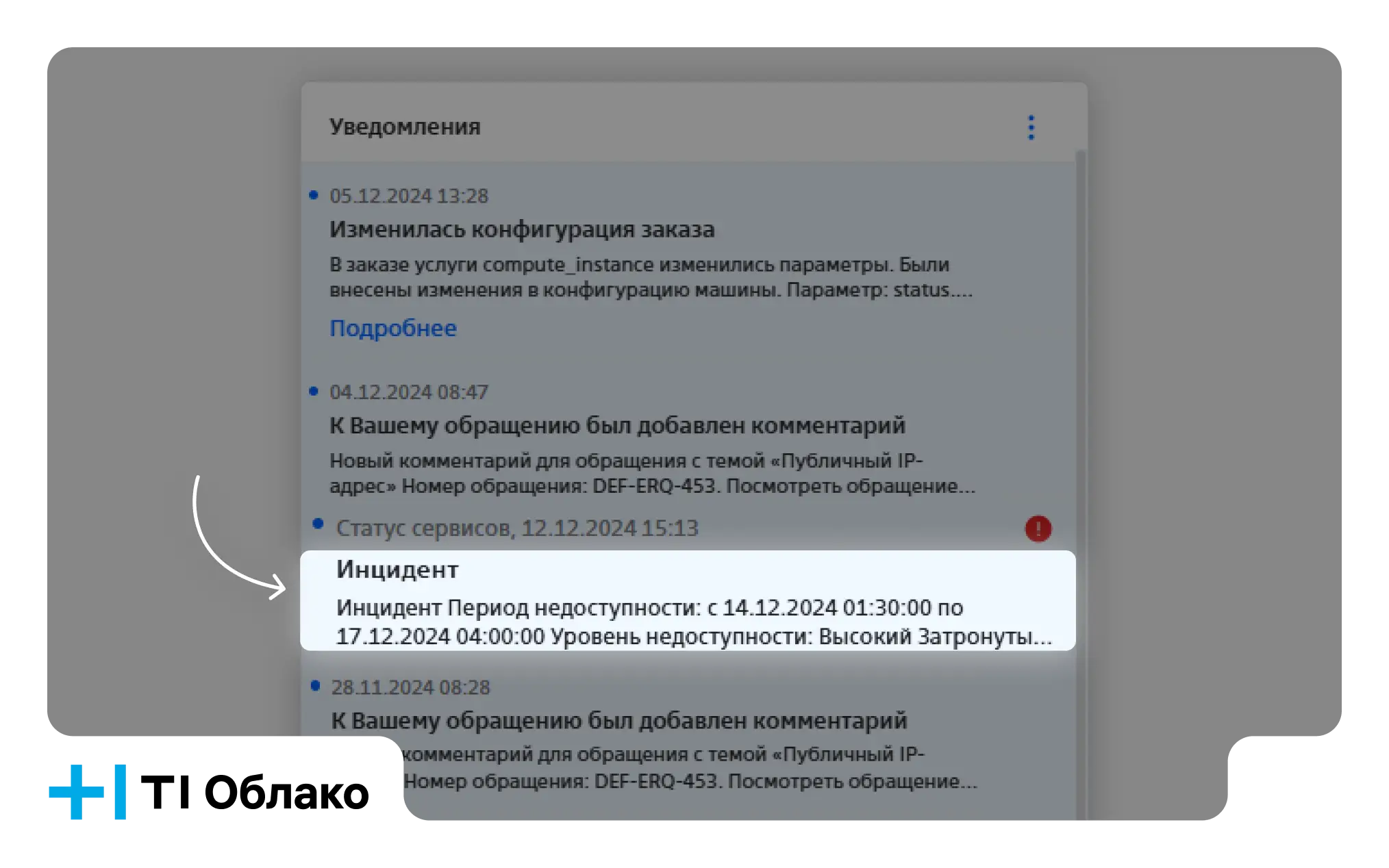 Уведомления об инцидентах