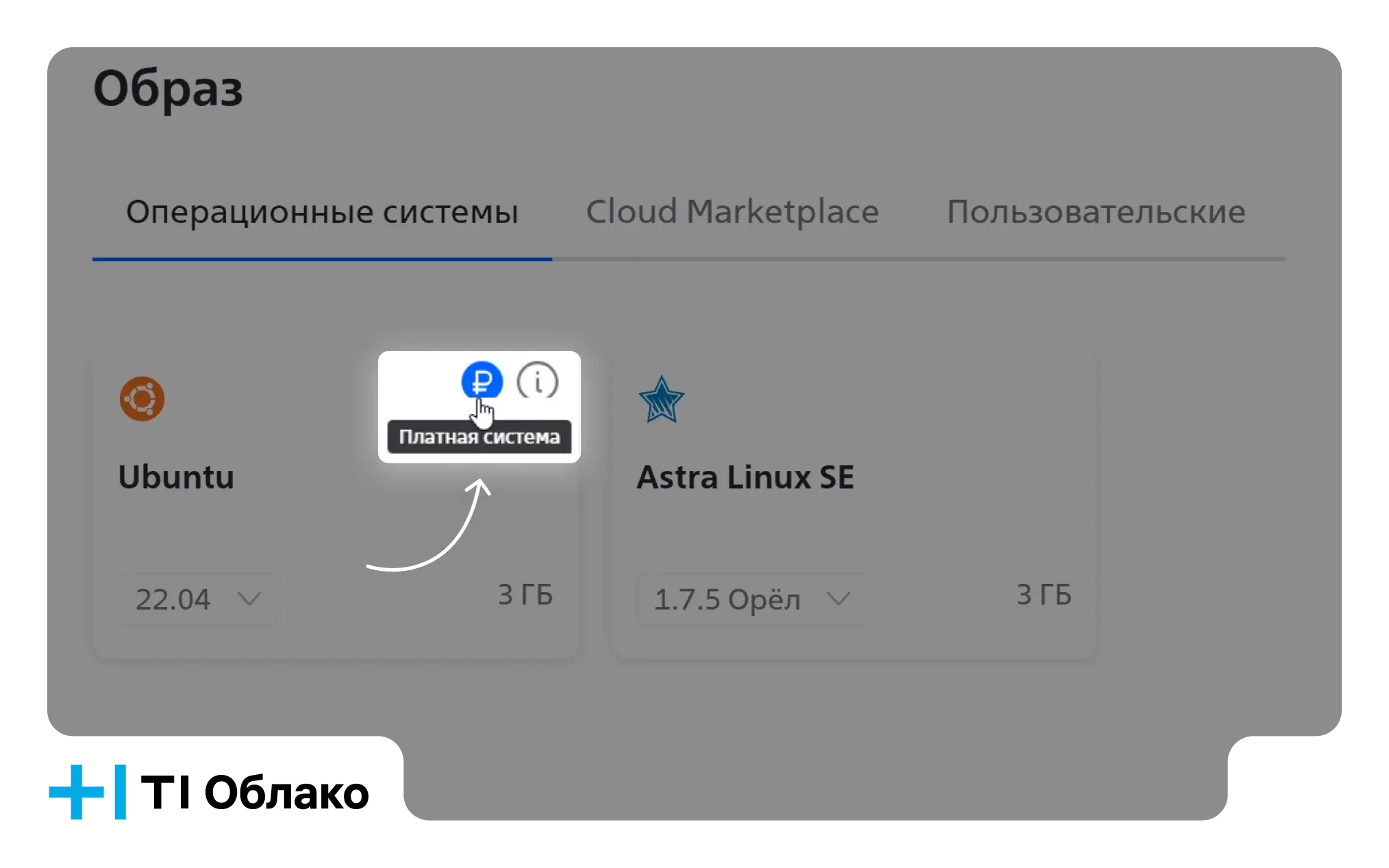 Выбор образа