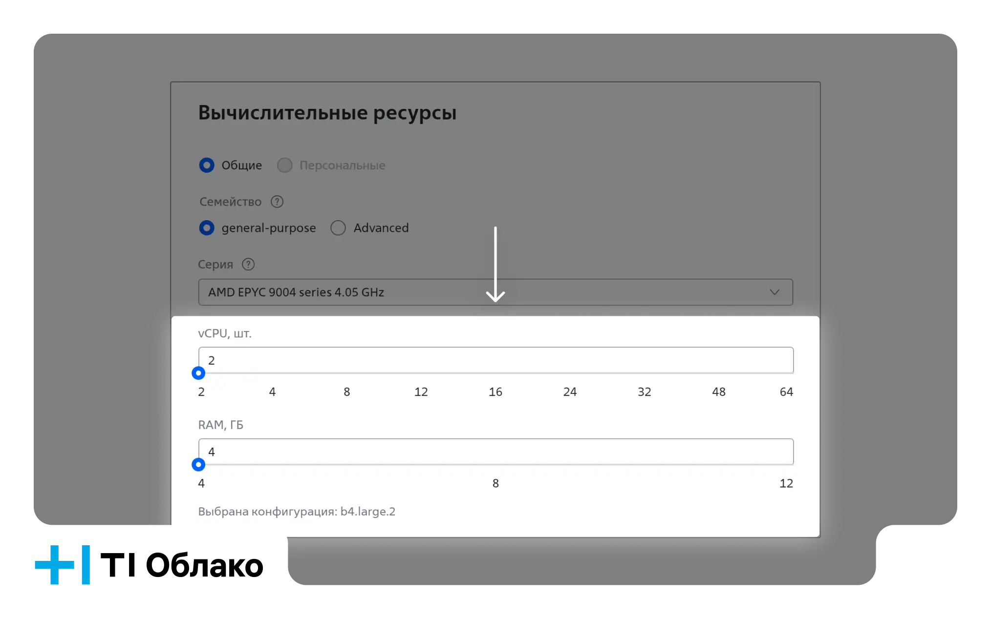 Вычислительные ресурсы