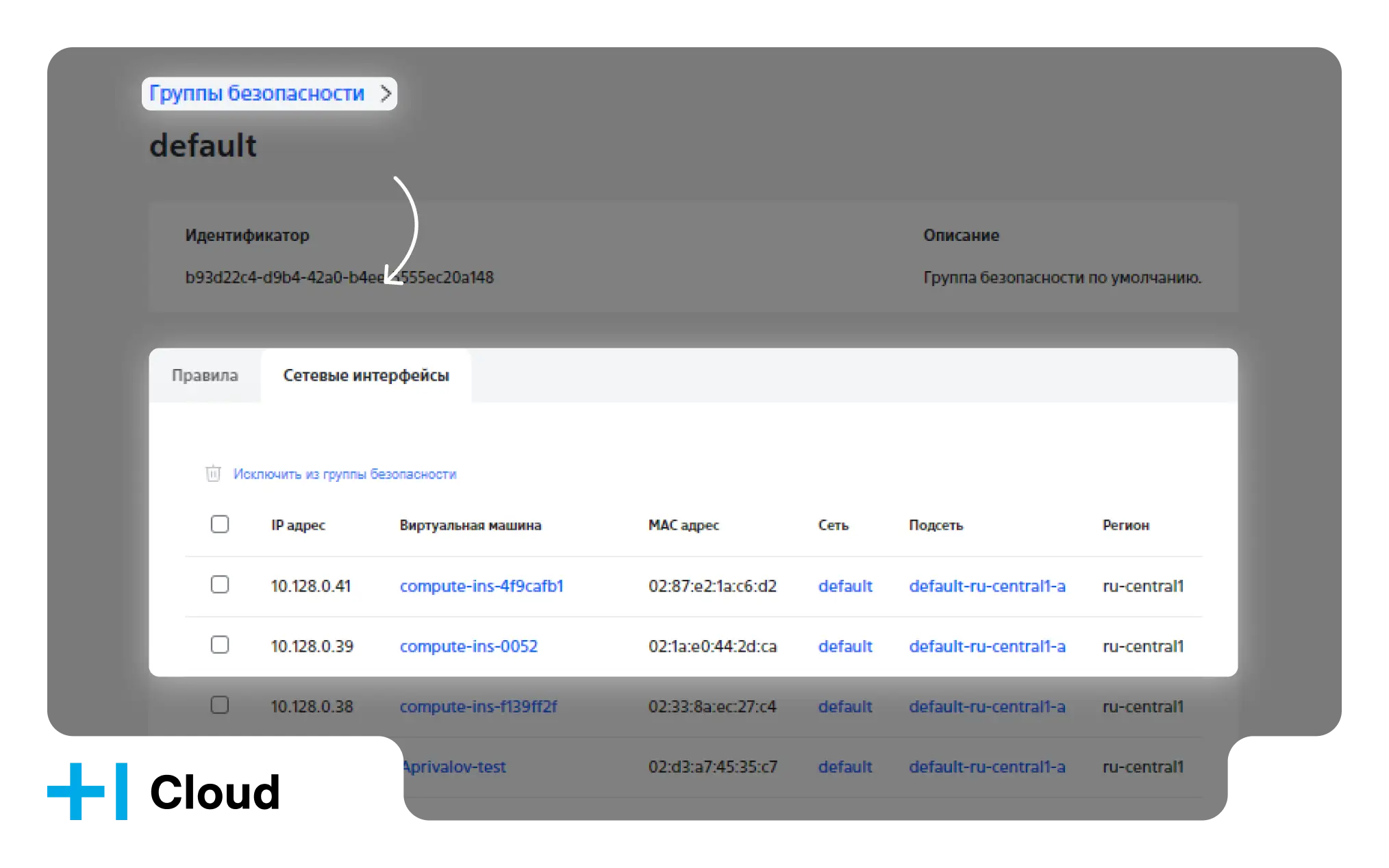 Сетевые интерфейсы