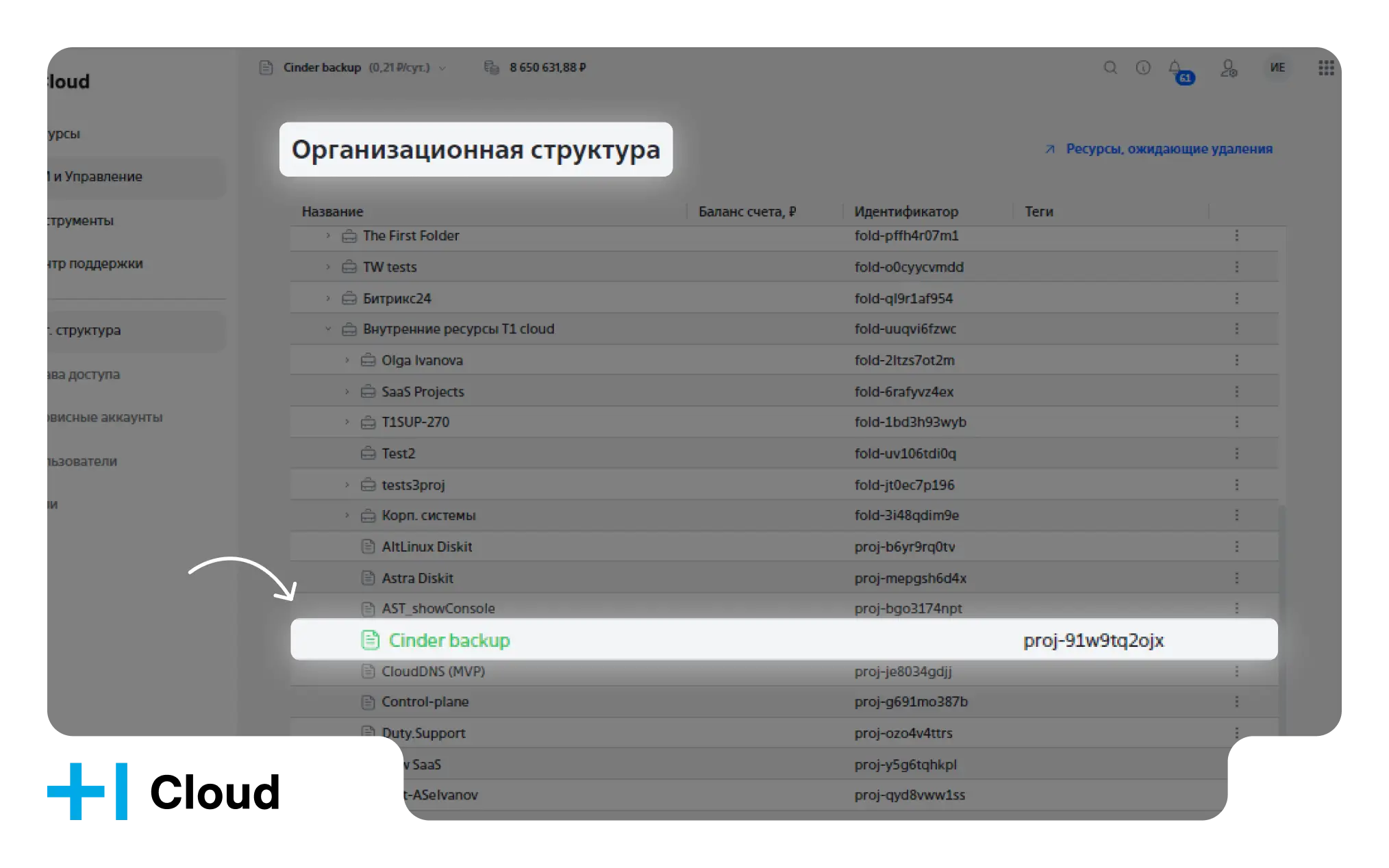 подсветка зелёным