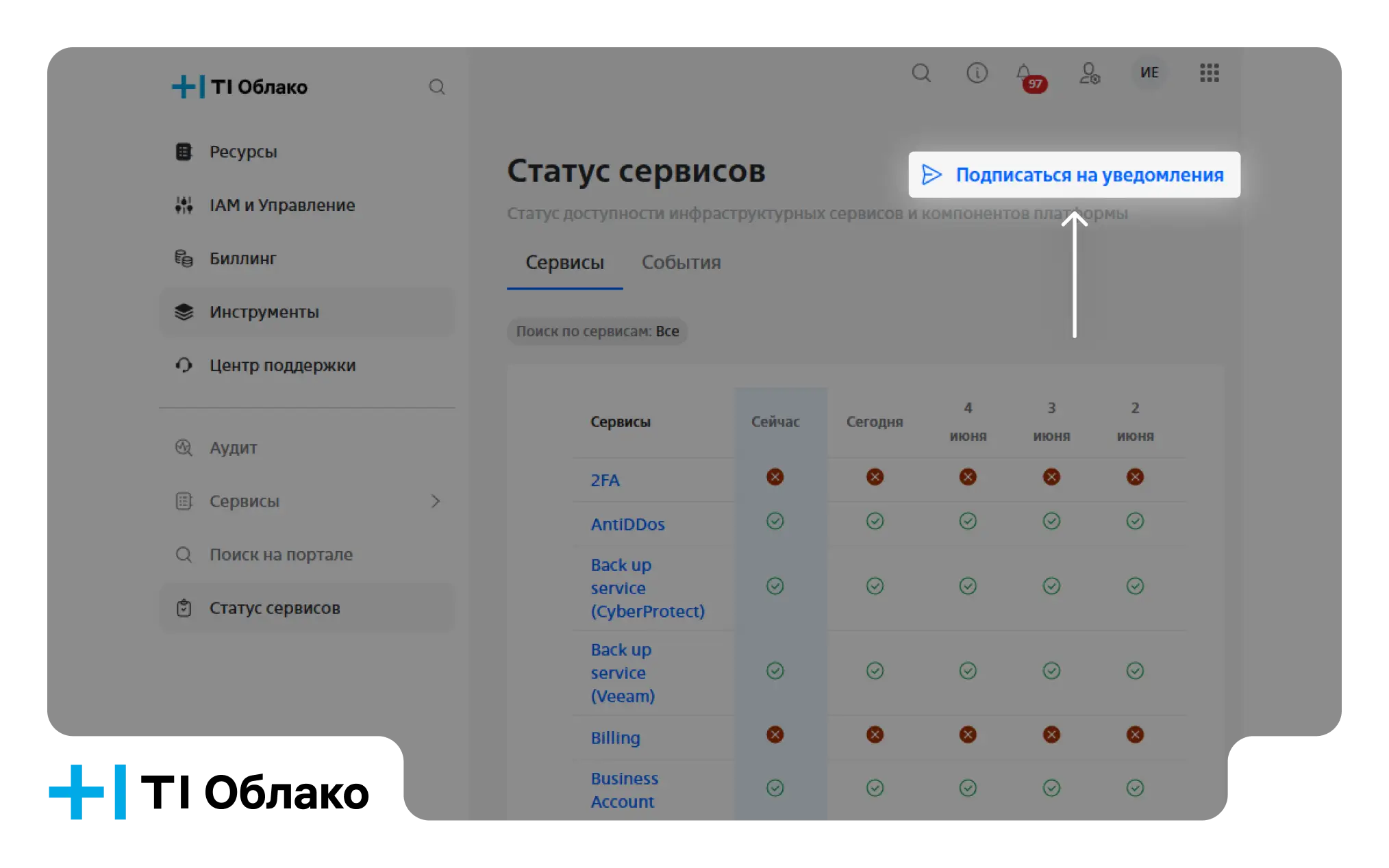 уведомления