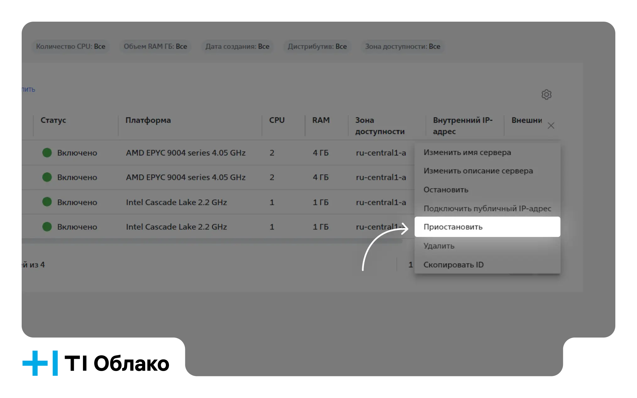 Действия с сервером OpenStack