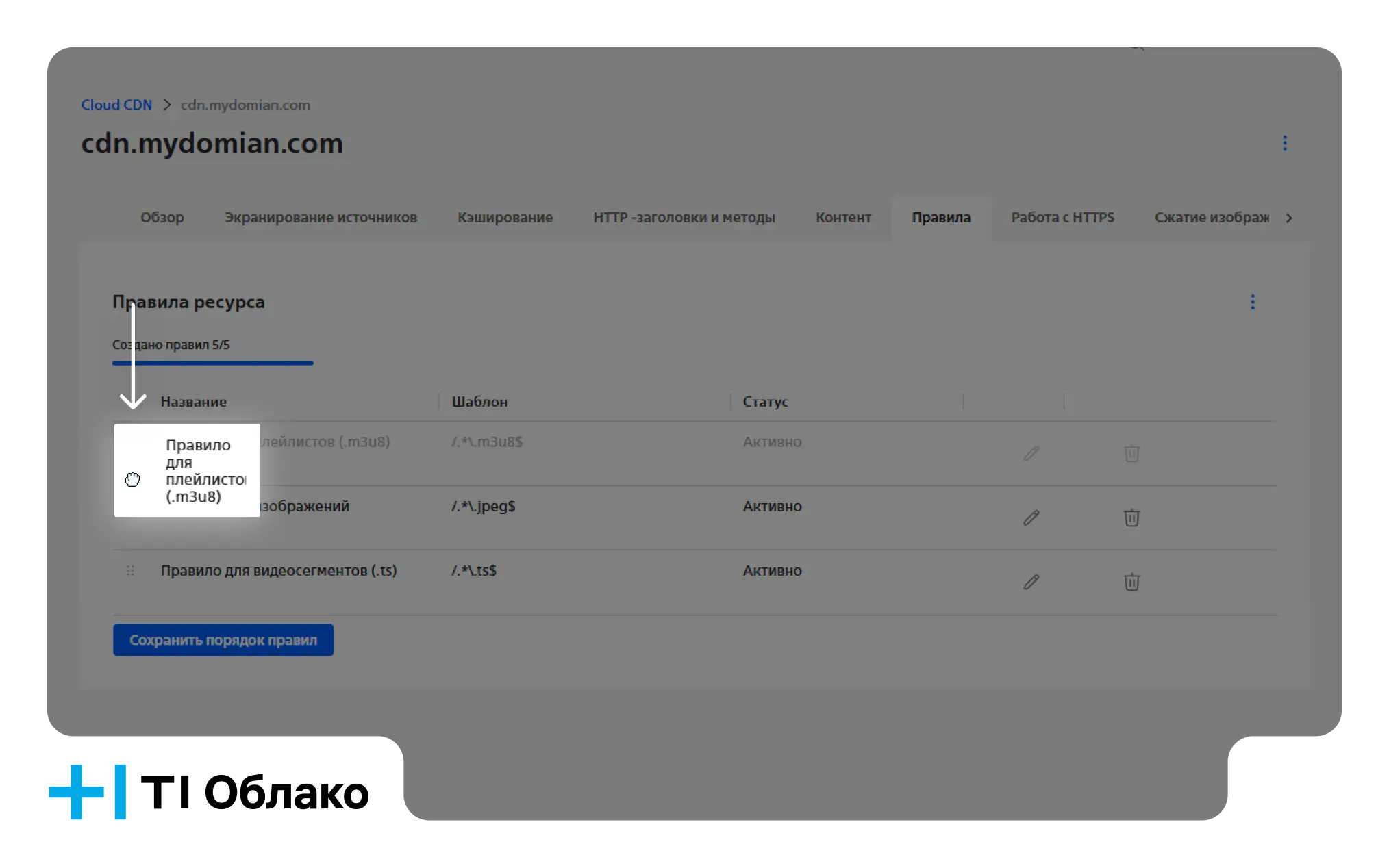 Cloud CDN