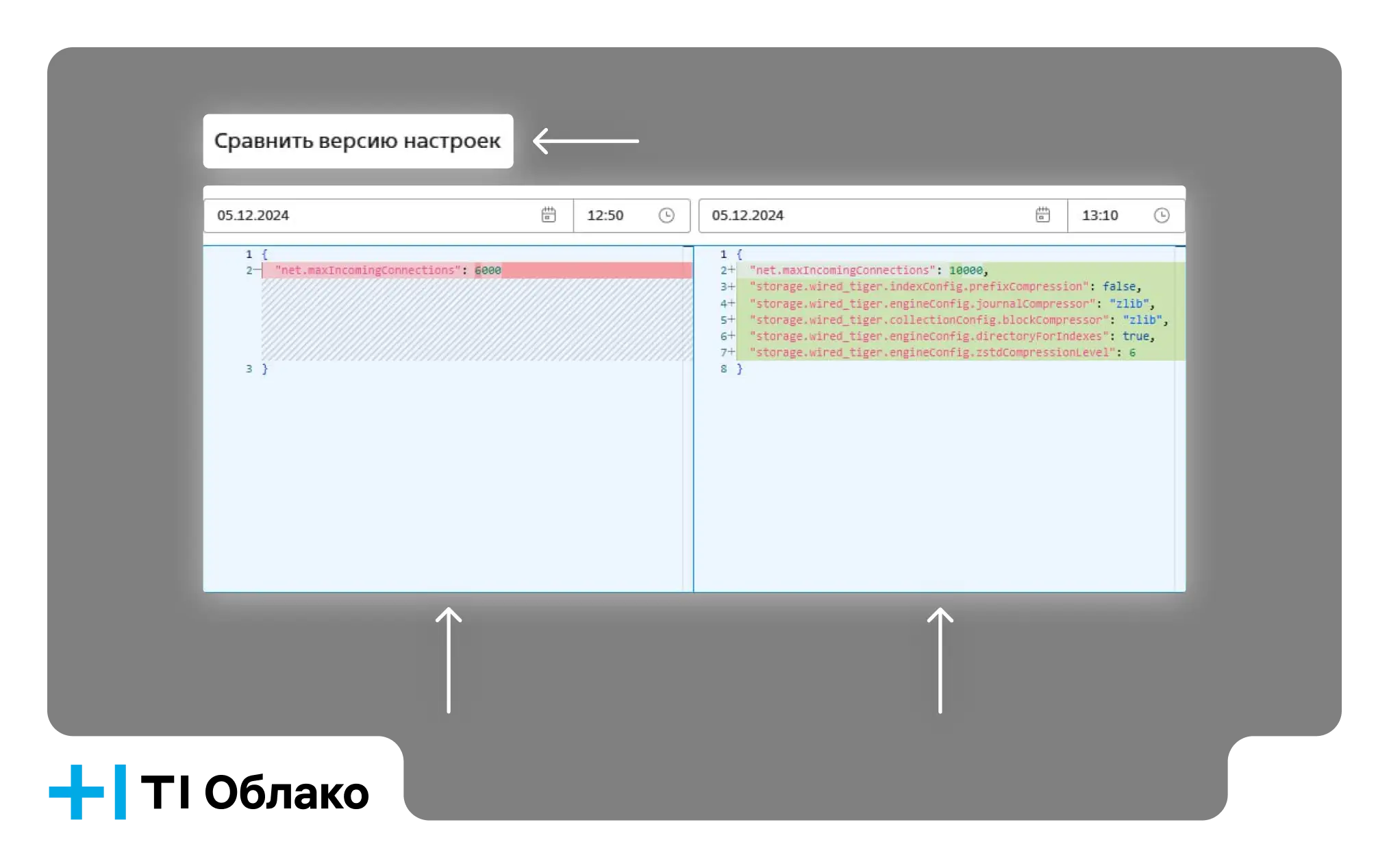  Managed Service for MongoDB