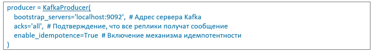 Пример