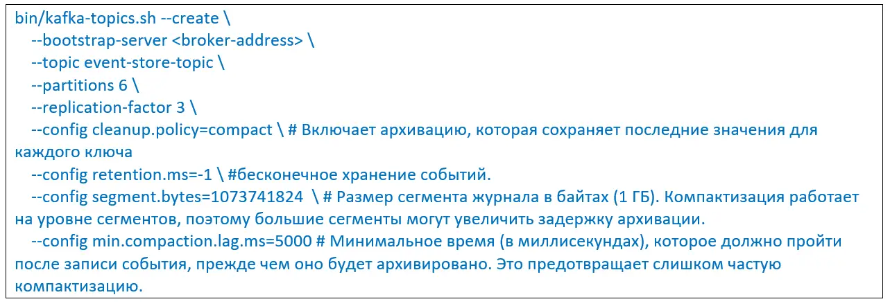 Пример конфигурации