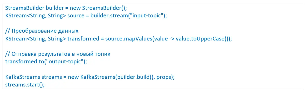 Kafka Streams API