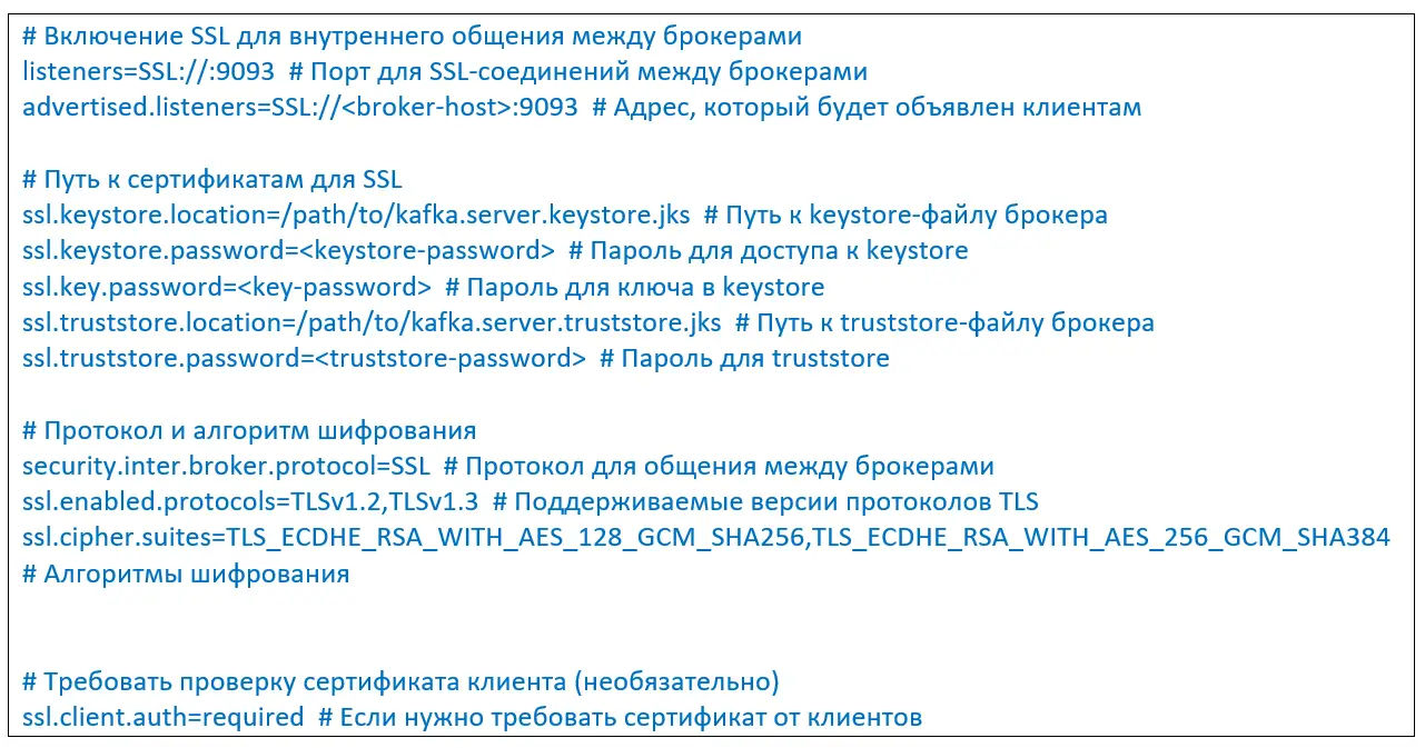 Цепочка SSL-сертификатов