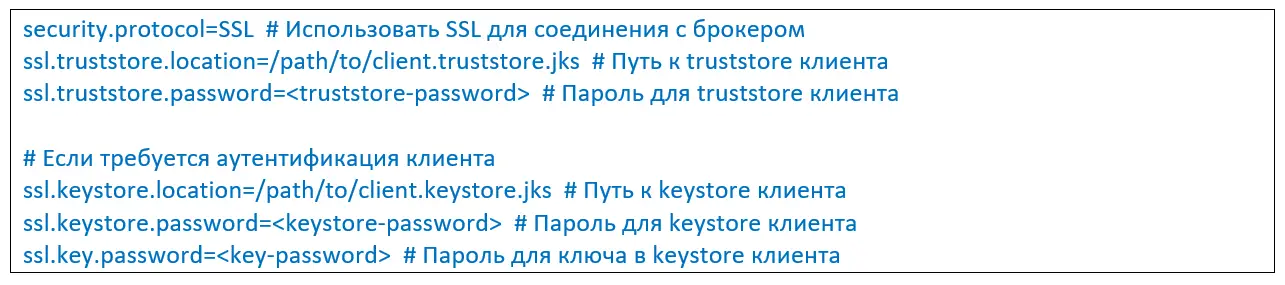 Сторона клиента