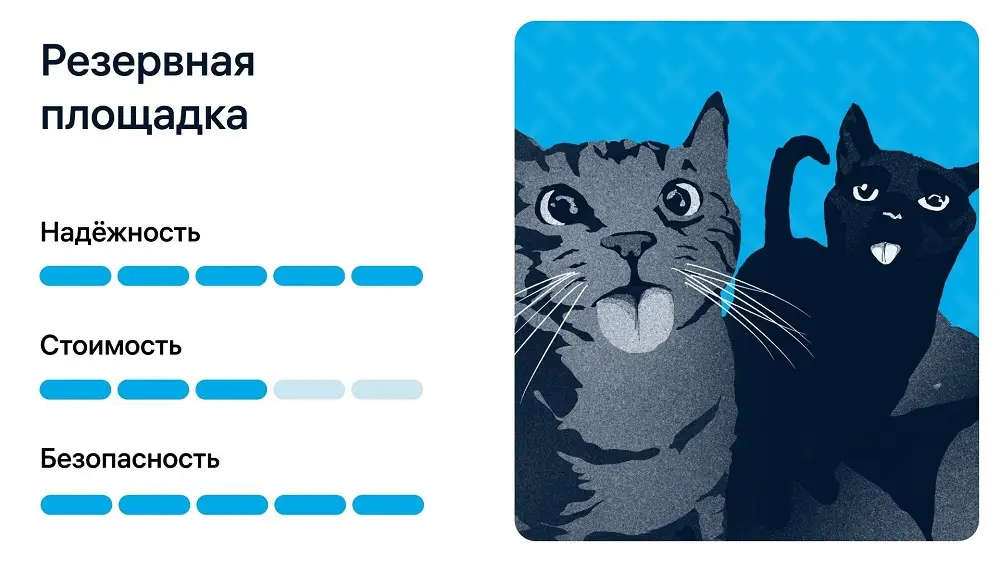 Резервная площадка