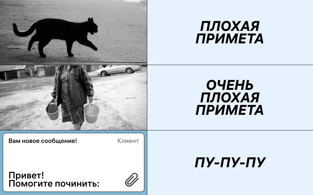сниму порчу по фото