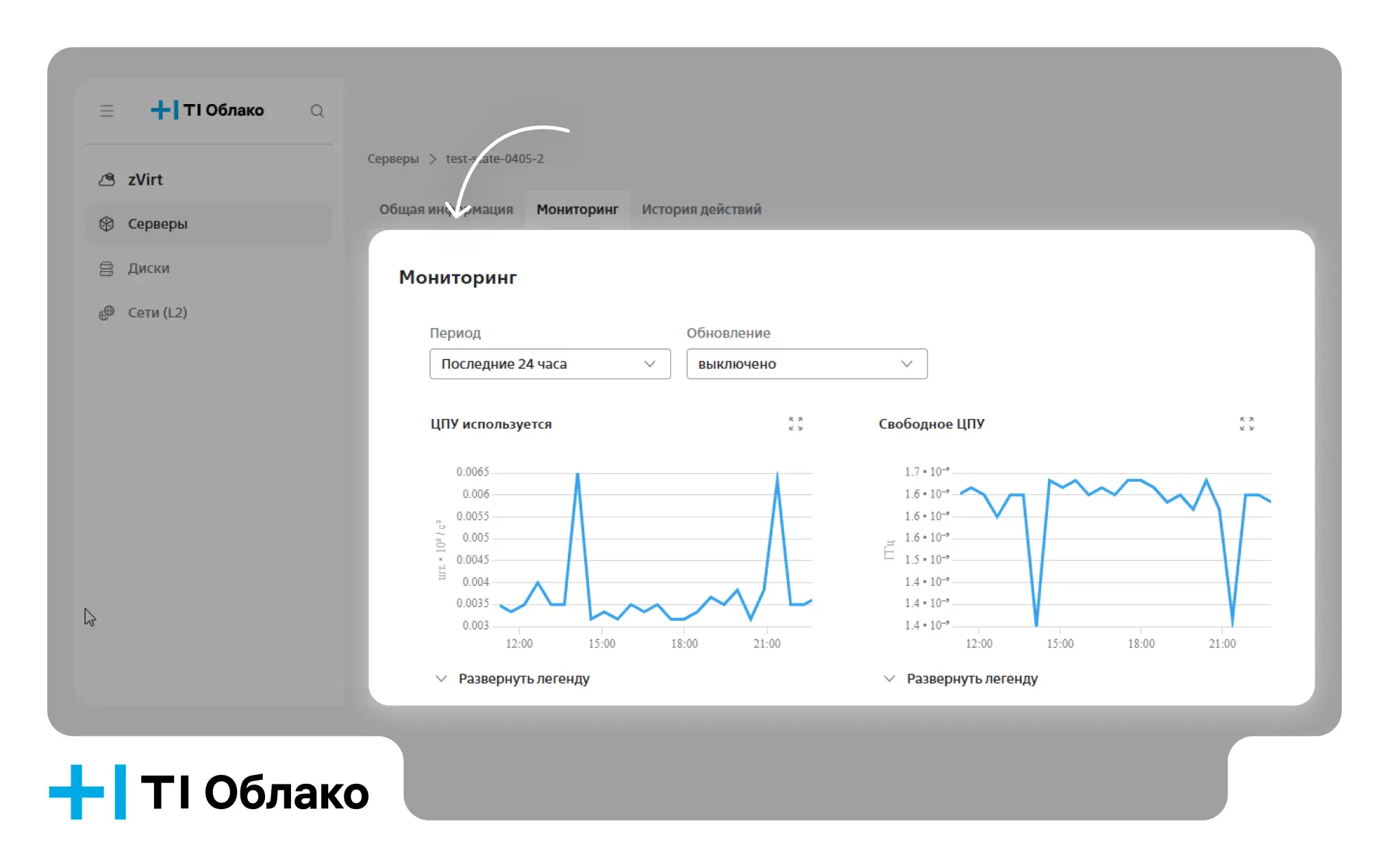 Мониторинг серверов zVirt Max